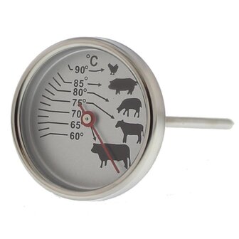 Scanpart Vlees Thermometer